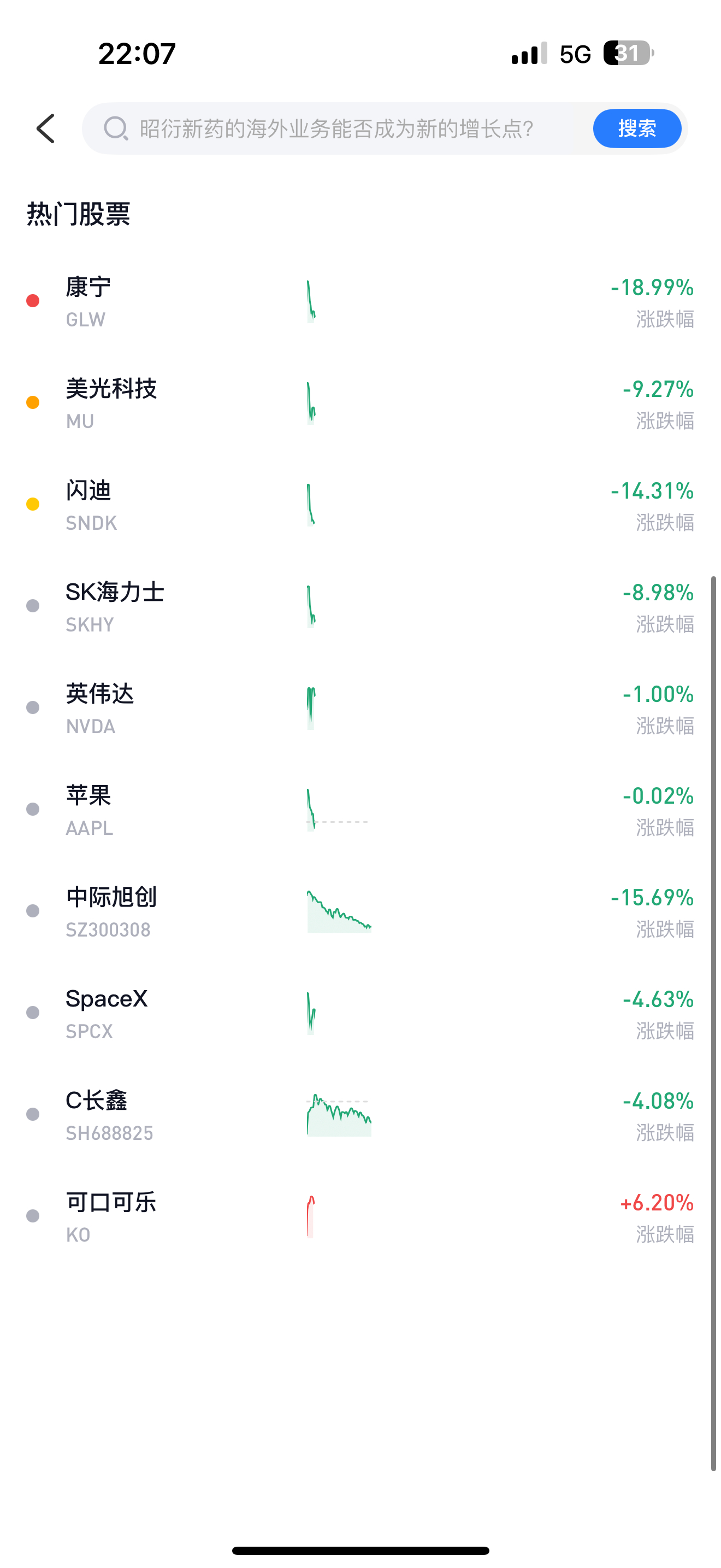 收手吧，啊祖，外围全是成龙。 