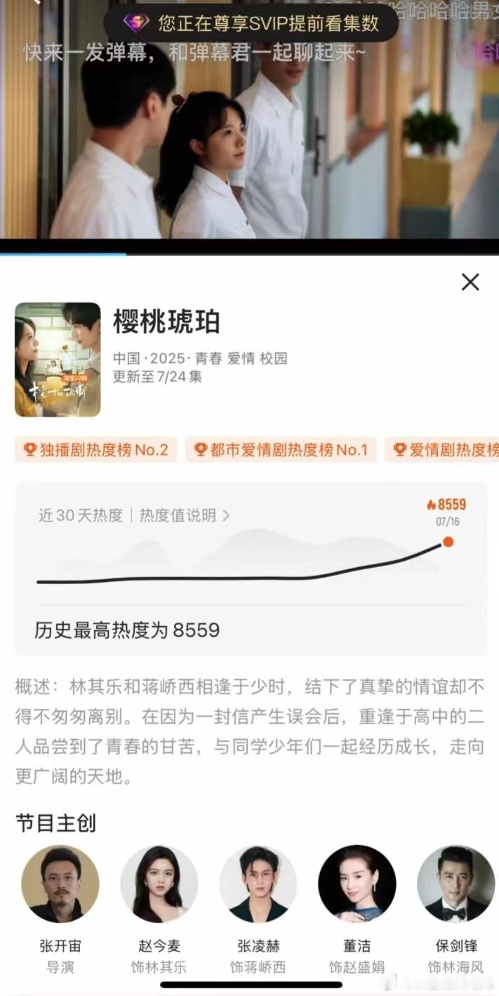赵今麦 张凌赫 樱桃琥珀热度目前最高8500+，能破万吗？ ​​​