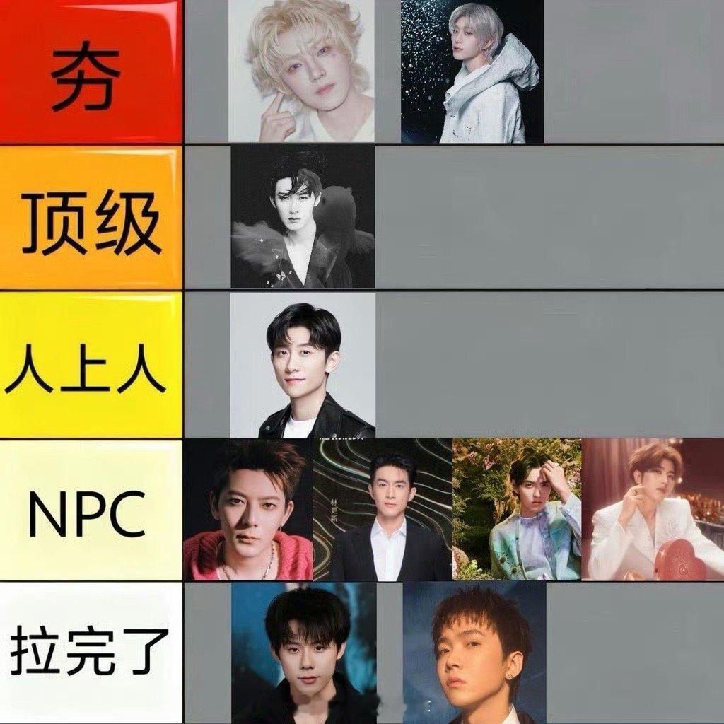 鹿晗范丞丞“夯”是迪姐最爱周奇谢锐韬“拉完了=不太行”秦霄贤李汶翰咋没入列，估计
