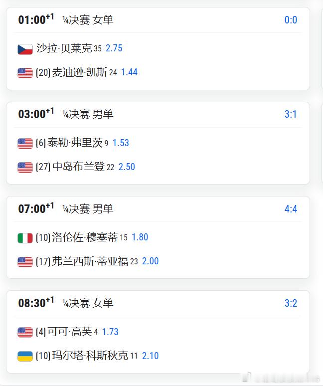 WTA1000辛辛那提赛，8.22日赛程 明天凌晨1点开始，分别进行最后2场女子