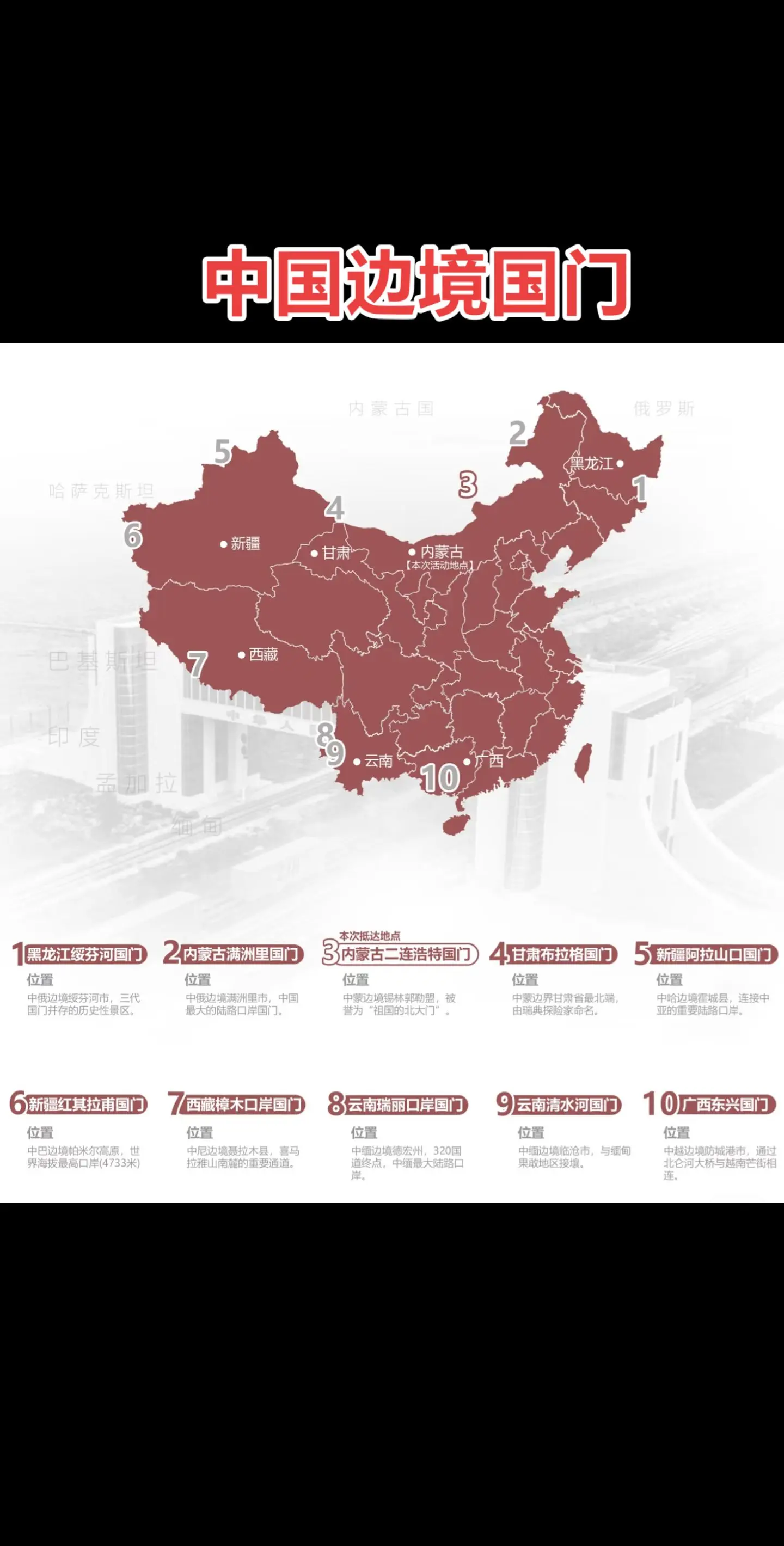 一图看懂我国十大边境国门。