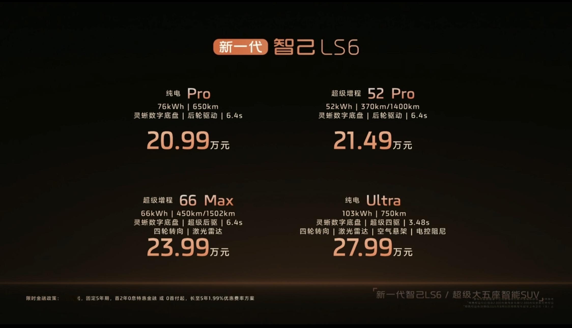 智己新LS6价格来了：纯电20.99-27.99增程21.49-23.99这还是