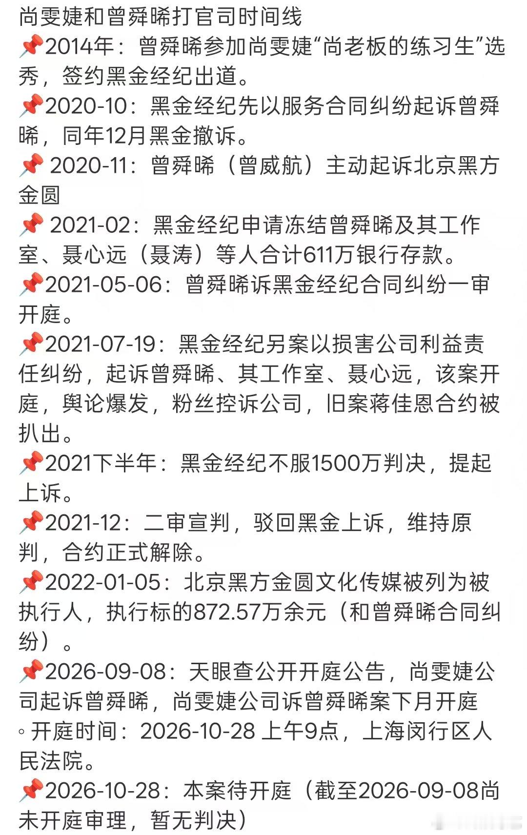 曾舜晞一审二审全部胜诉曾舜晞一审二审胜诉 原来时间线这么长，曾舜晞一审二审全部胜