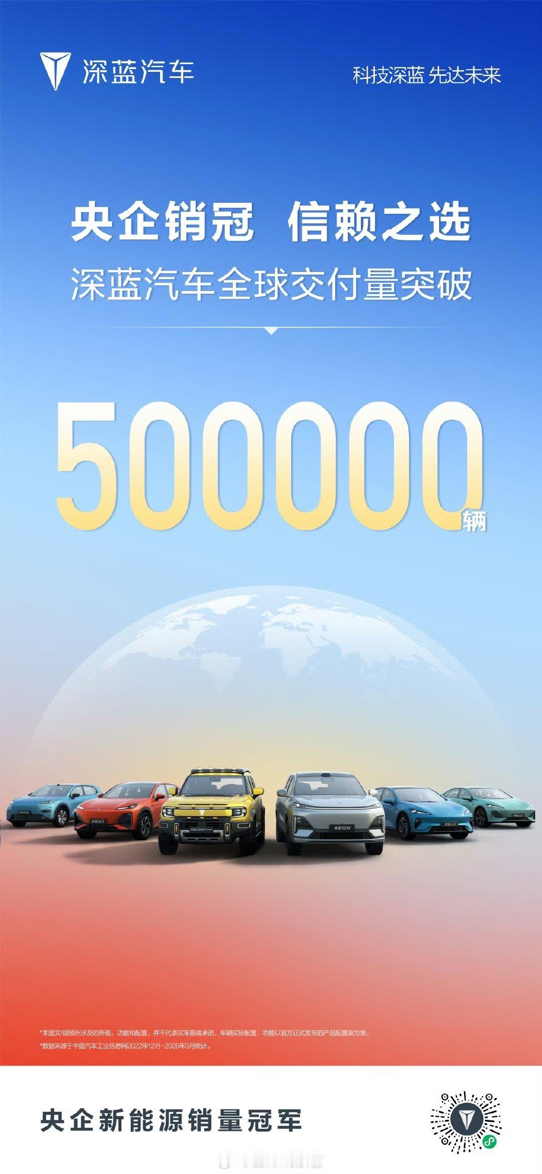 深蓝全球交付突破 50 万辆。深蓝汽车308_IO新能源汽车 ​​​