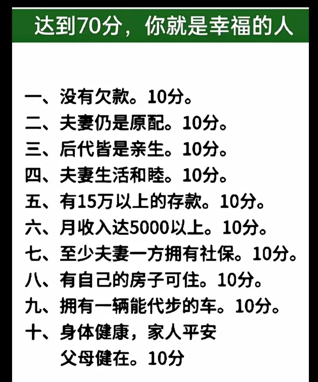 达到70分，你就是幸福的人