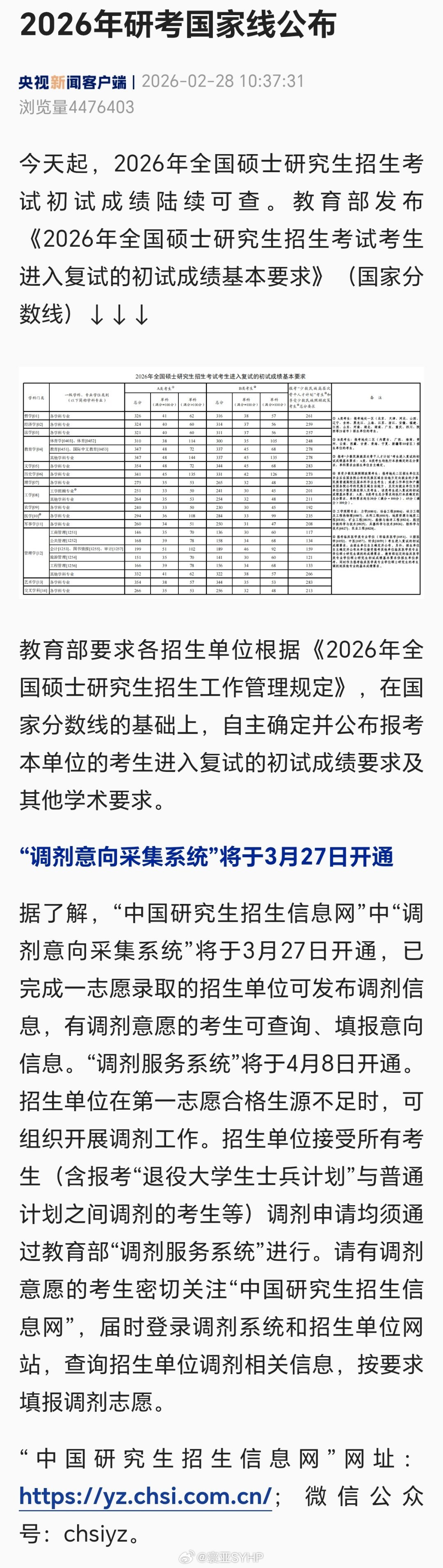 2026考研国家线发布今天起，2026年全国硕士研究生招生考试初试成绩陆续可查。