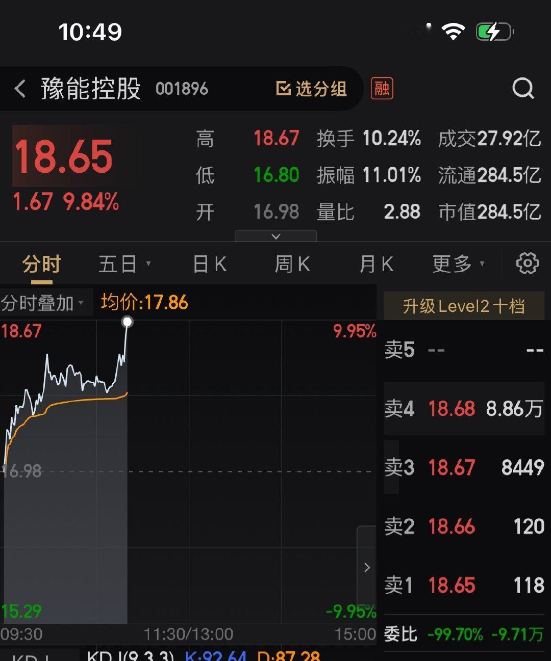 助力涨停888 