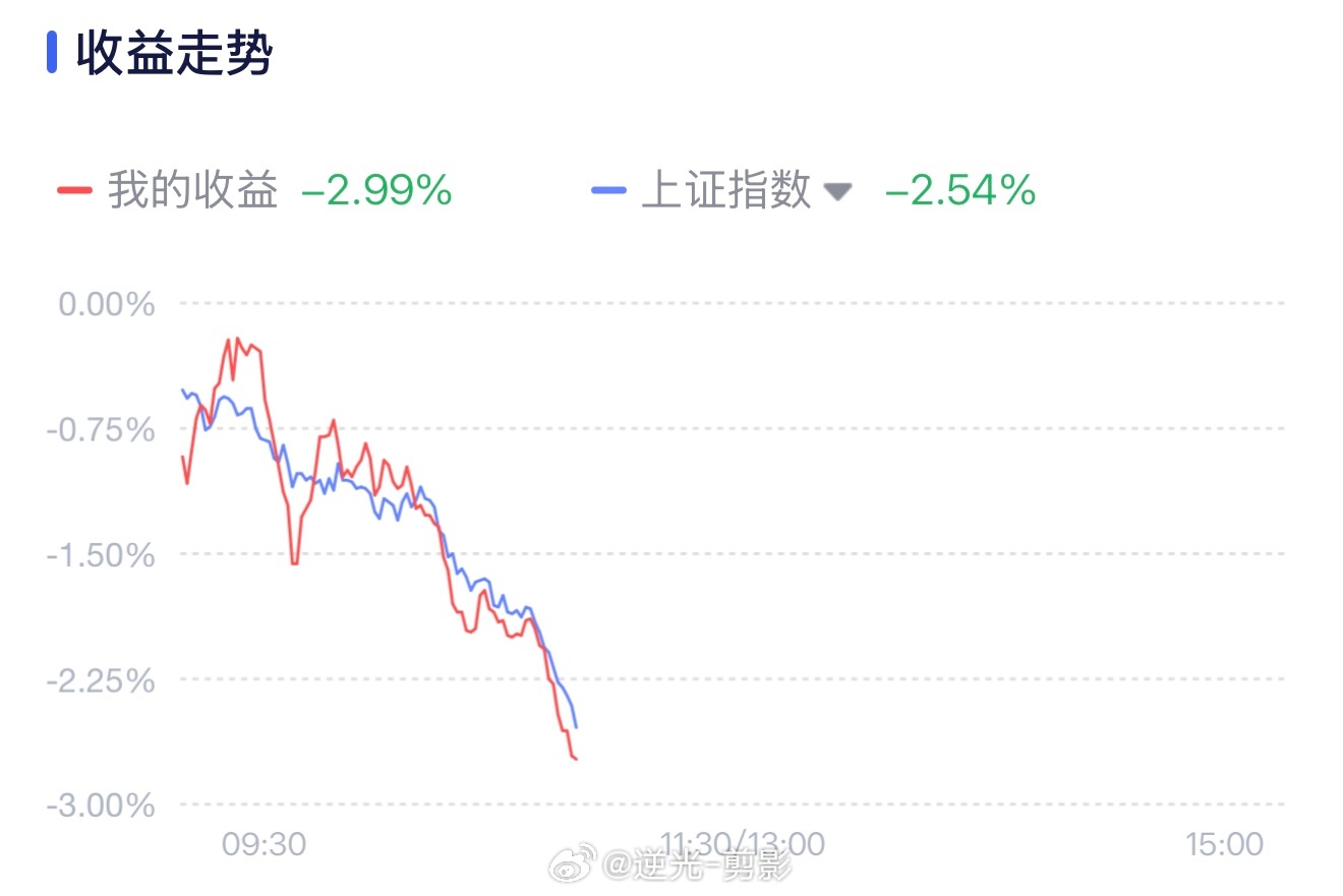 怎么能绿成这个样子的哈哈哈 