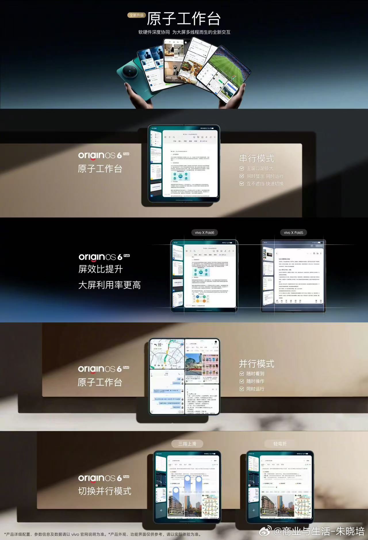 vivo X Fold6大屏体验：串行模式｜一个主角，多个配角，一个主页面搭配四