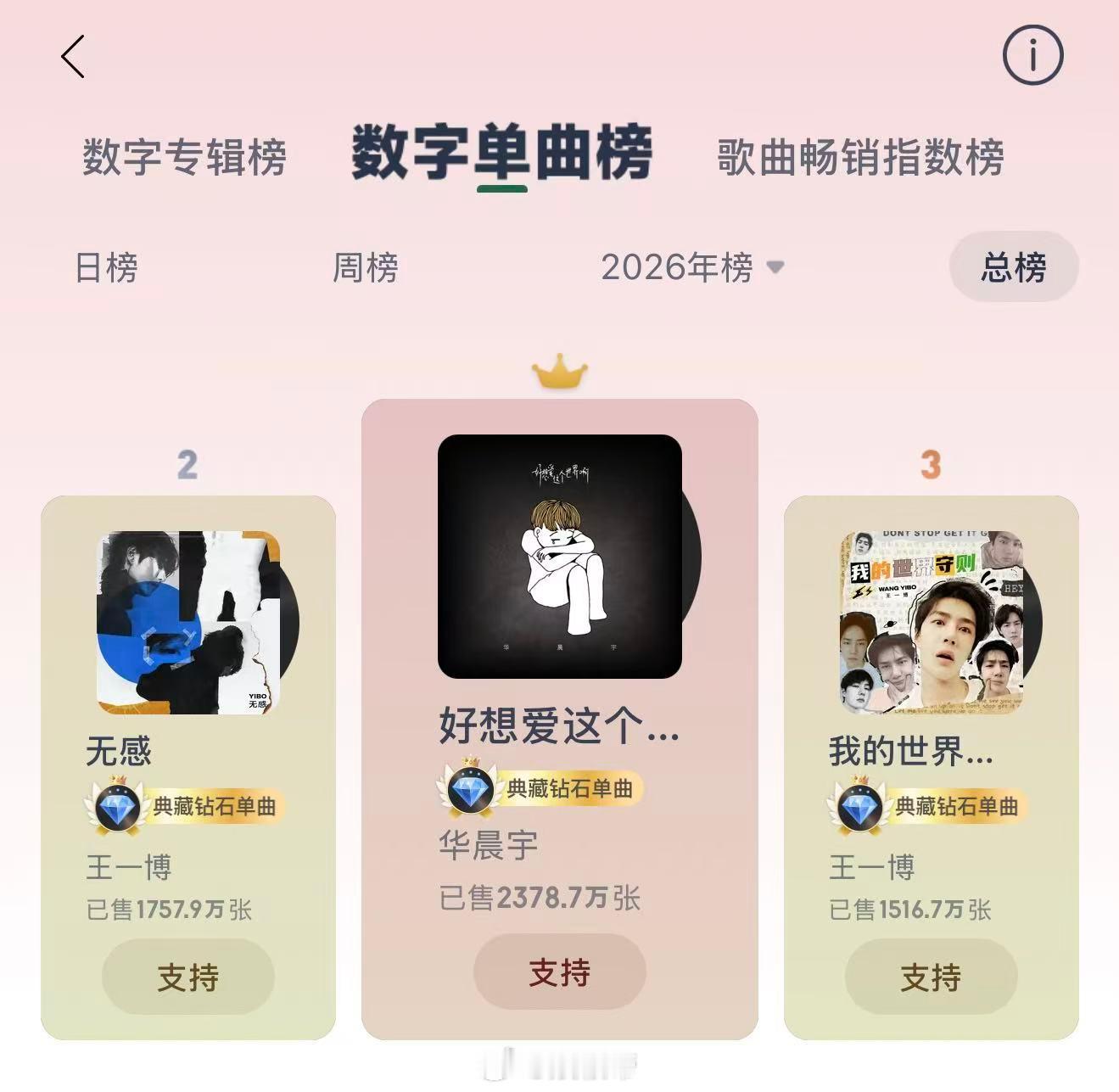 华晨宇网易云黑胶SVIP全球代言人兼顾原创输出与现场实力，平台用全球代言人身份认