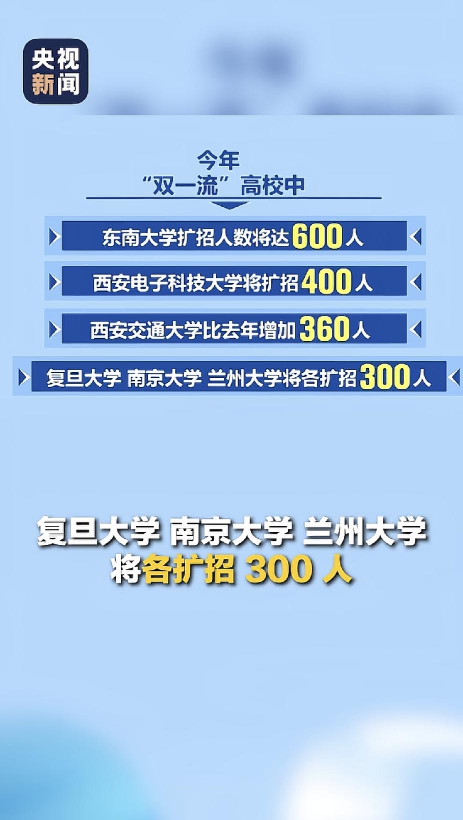 重磅消息，好多今年高考的学生睡不着了。

就在昨天多所双一流高校发布消息，将进行