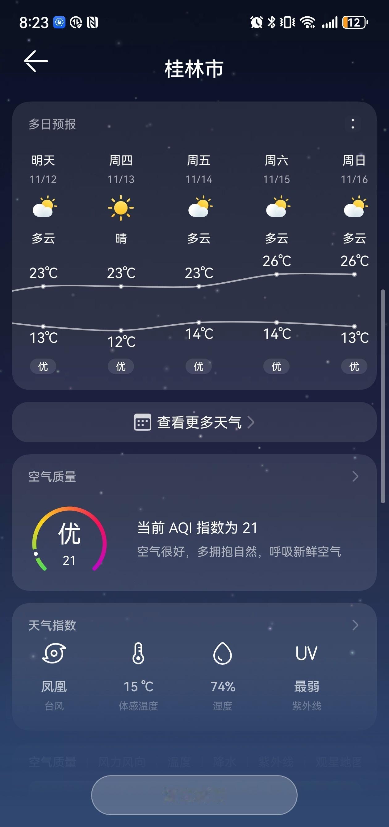拐姐明天跟着姑姑和奶奶一起去桂林玩，这个温度应该不用带厚衣服吧？