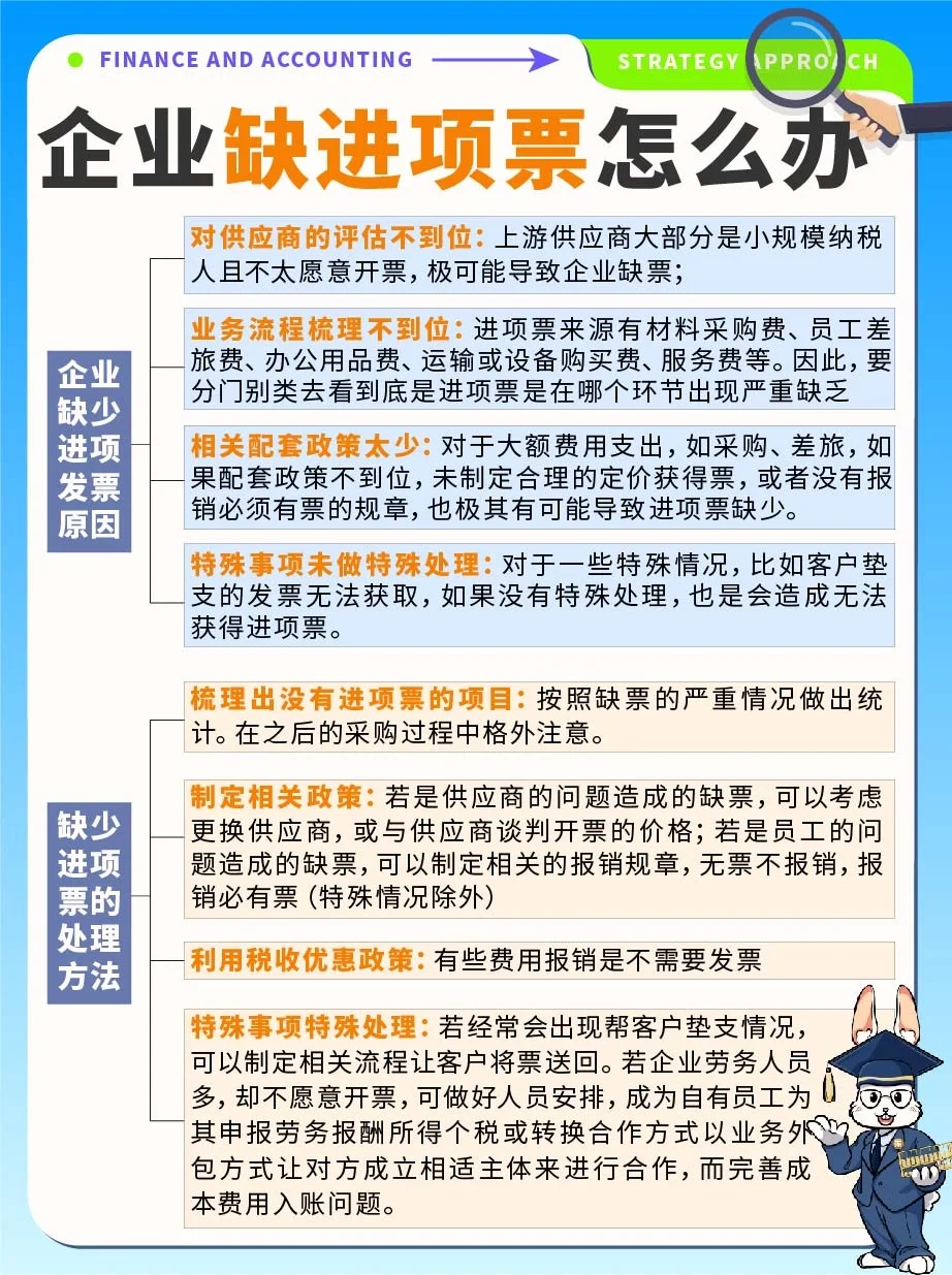 财税热点🔥企业缺进项发票怎么办❓