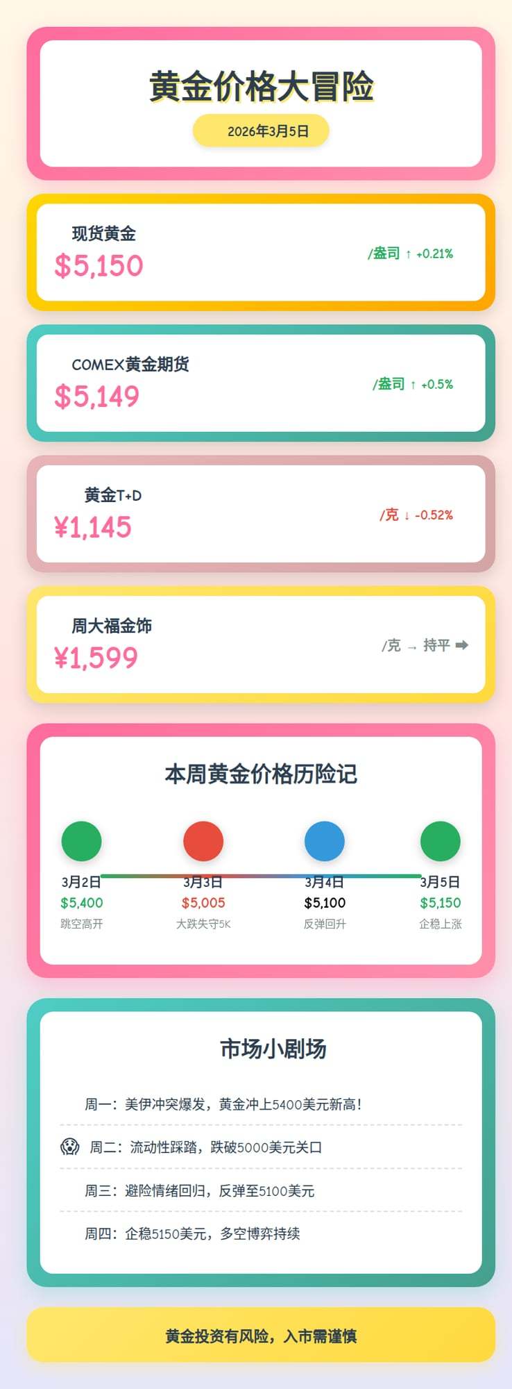微博龙虾助手公测OpenClaw生态AI车生活 怎么说呢。。。。。。嗯，我让它审