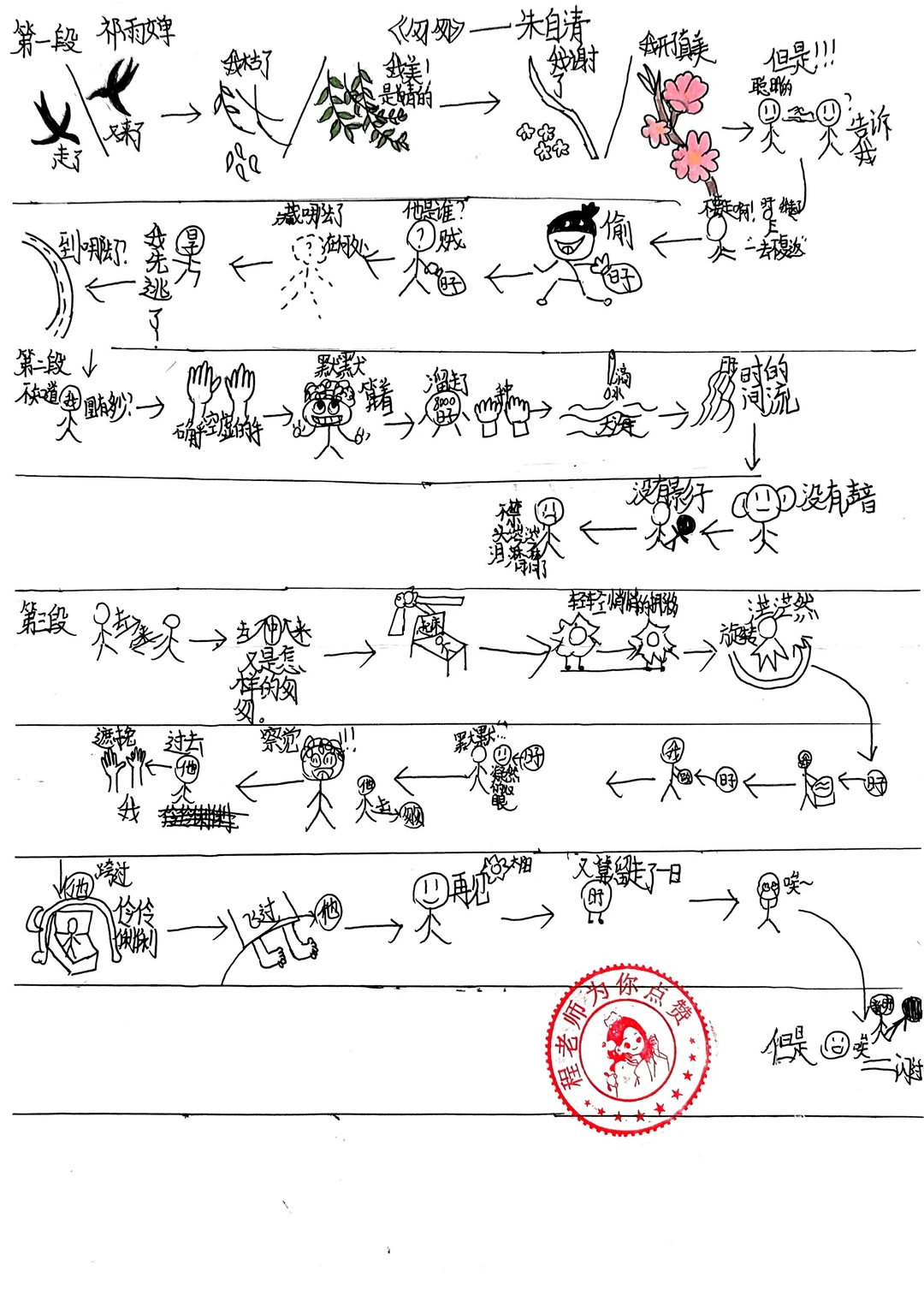 膜拜！娃们的《匆匆》速记大法