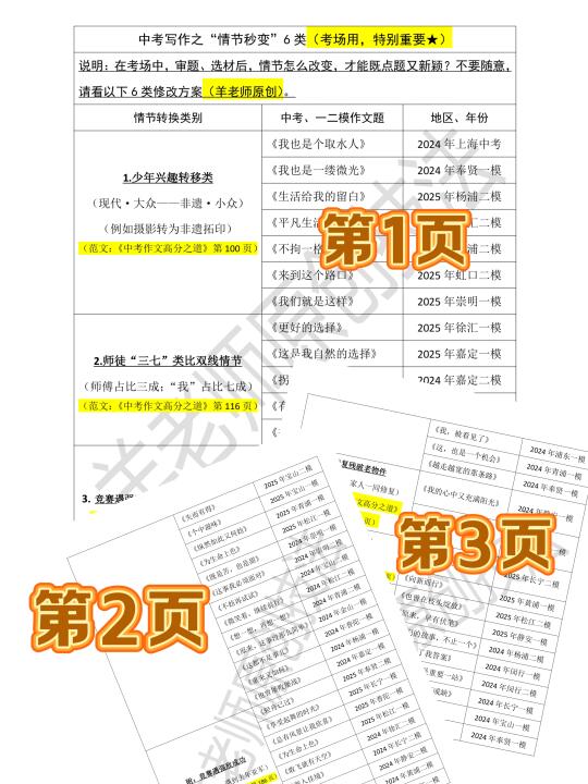 “情节秒变6法”（考场用），扣题ZUI强技法