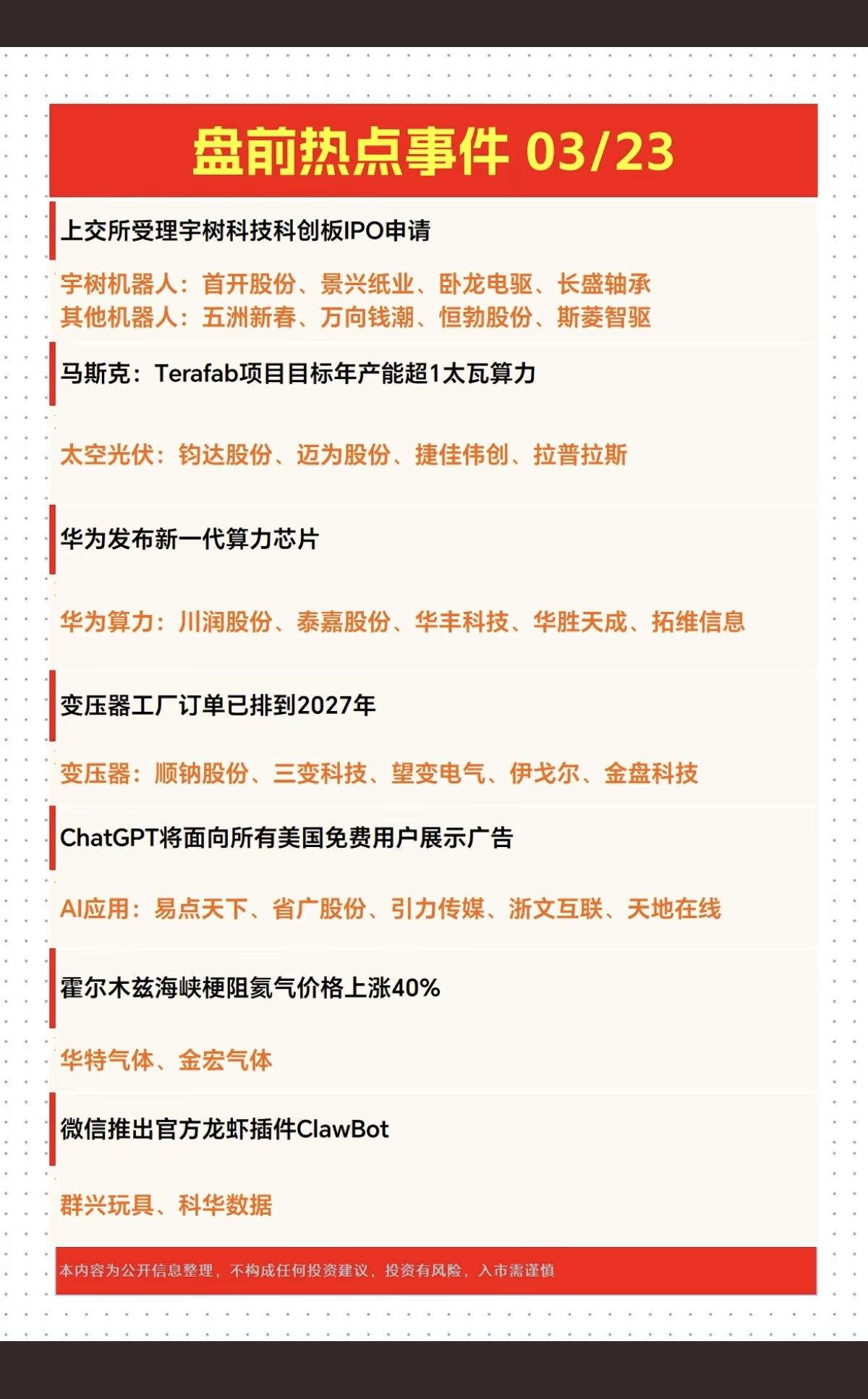 3.23周一  财经热点事件  精选汇总！

1.宇树科技IPO
2.马斯克Te