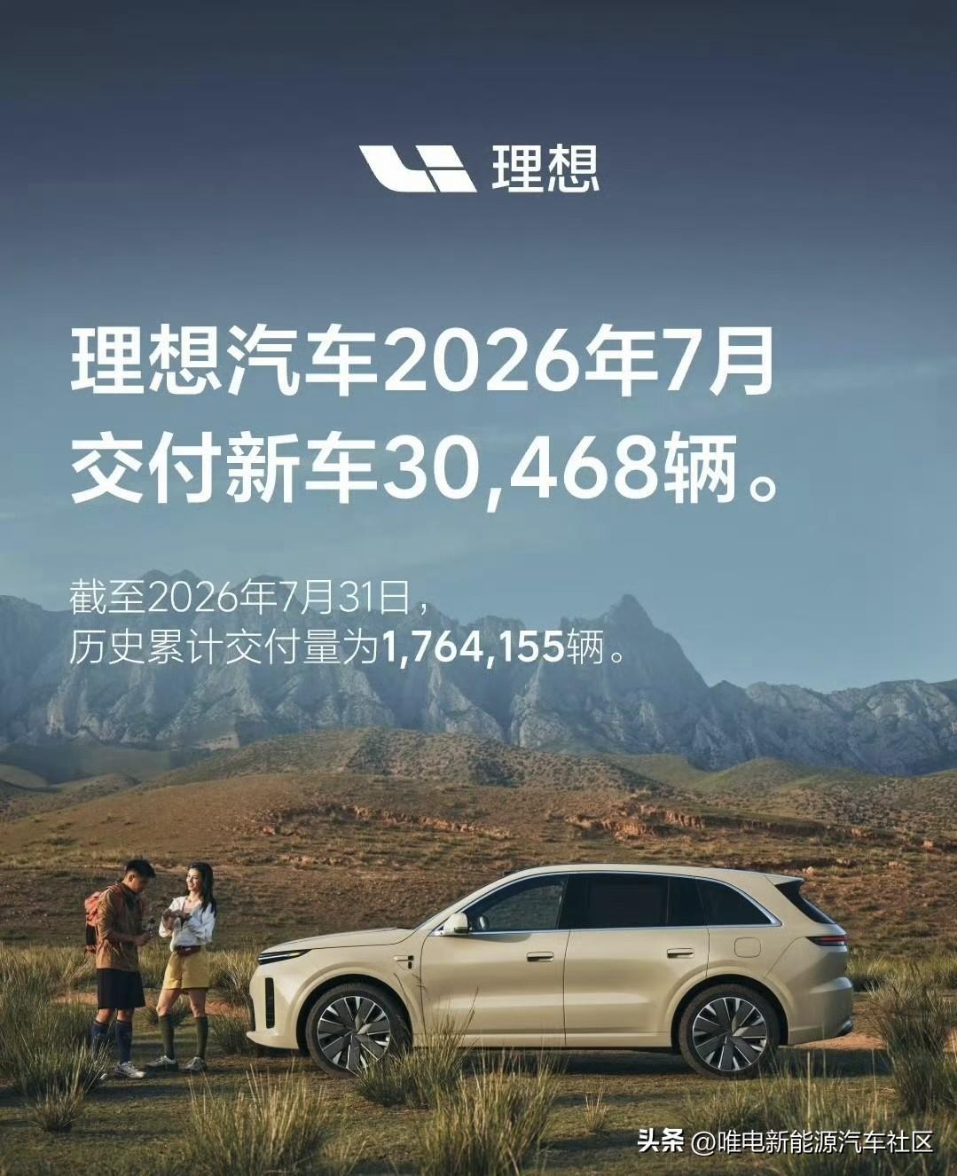 11点前公布2026年7月销量的新能源车企[思考]

-理想：交付30468辆；