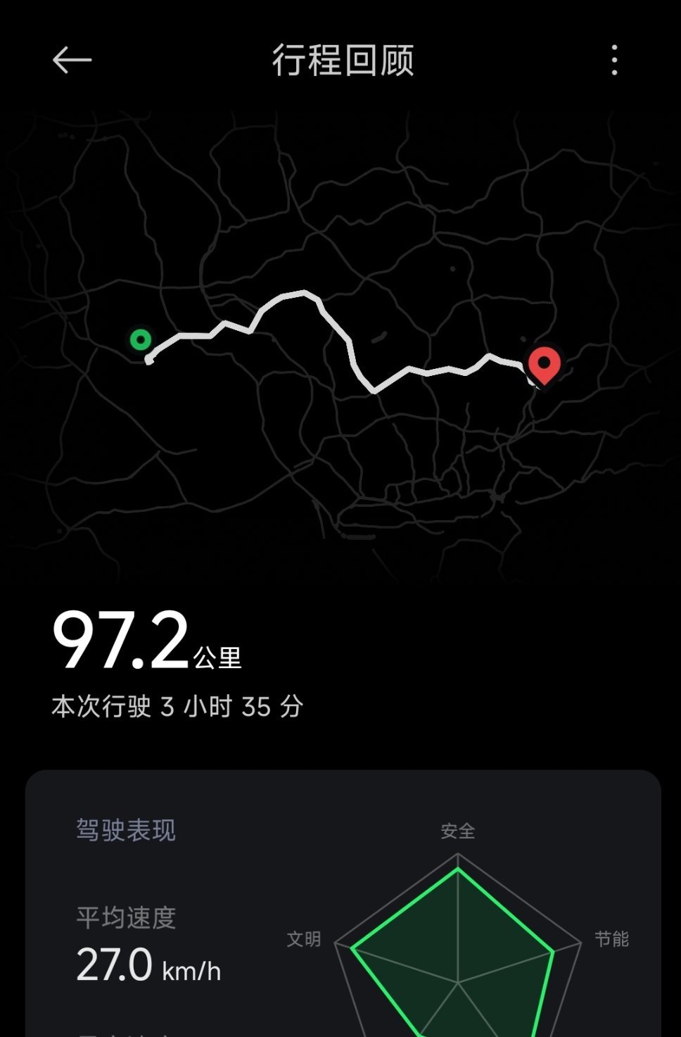 昨天下午真的堵死了[泪]原本广州到深圳一个多小时的路，愣是开了三个半小时，还错过