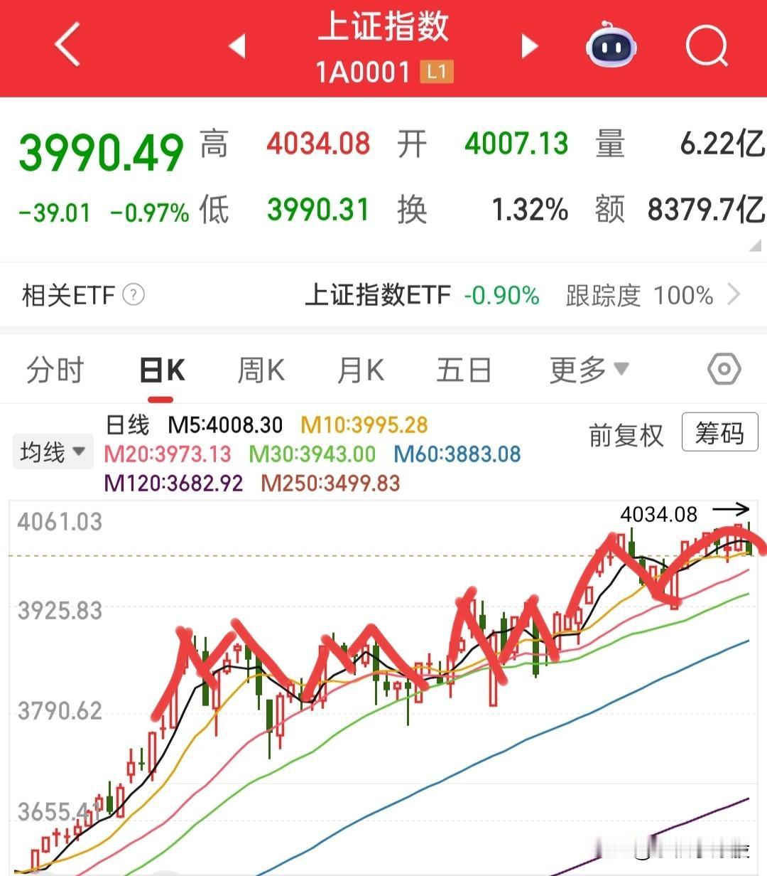 周末消息大家也看了，普朗朗和高苗苗又开始胡言乱语了，是不是下周一又会让我们为他们