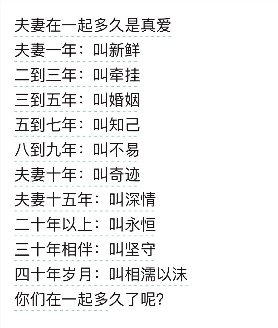 来说说你们都走到哪一年了…婚姻年限统计