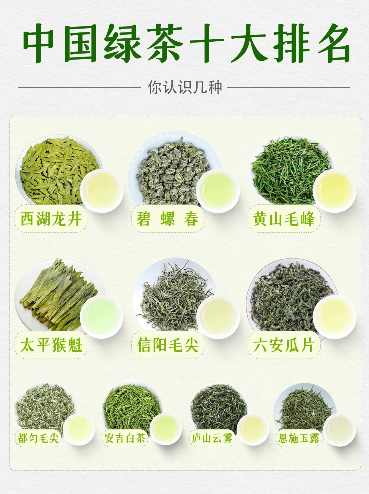 中国十大绿茶🍃有没有你喝过的
西湖龙井         碧螺春        