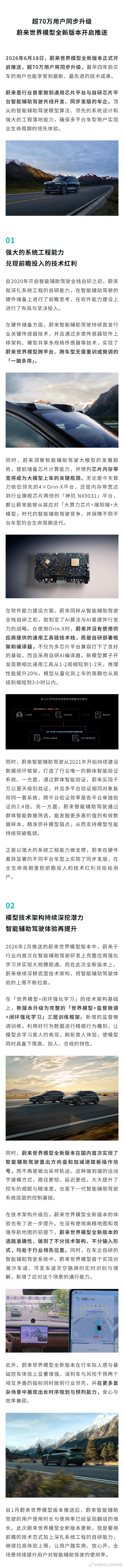 蔚来世界模型全新版本今天开始推送了，会有超过70万用户同步升级。只要车企坚持研发