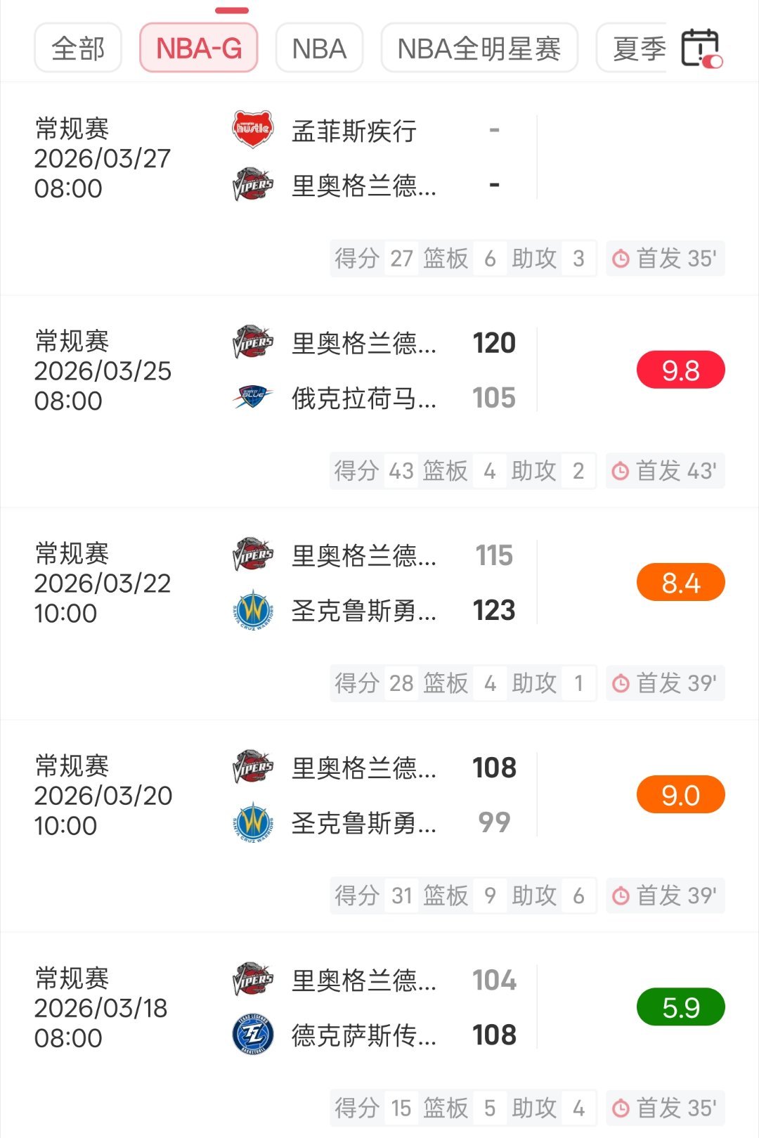 大号这个牛顿最近状态不错的 