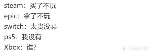 我买游戏现状 