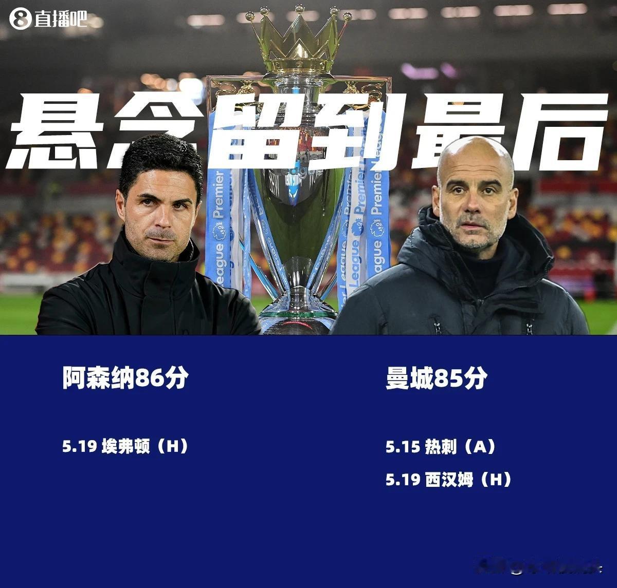 悬念没了？英超还剩最后1轮英超本赛季冠军基本确定——

1，阿森纳——86分(9