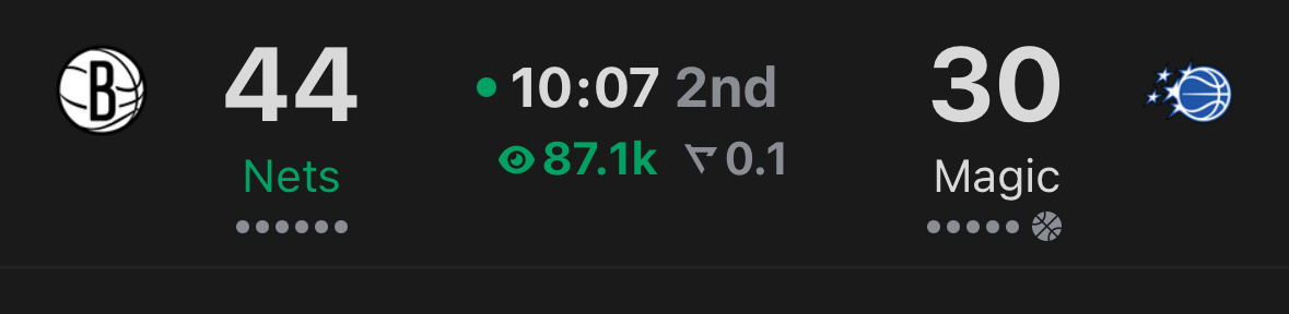 克劳尼又已经2记三分得分上双，鲍威尔继续扮演二阵容持球手，同时鲍威尔还在领防贝恩