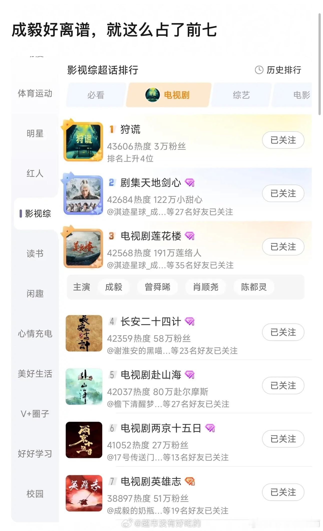 成毅包揽电视剧榜前7成毅包揽剧集榜前7 成毅的实力果然毋庸置疑 