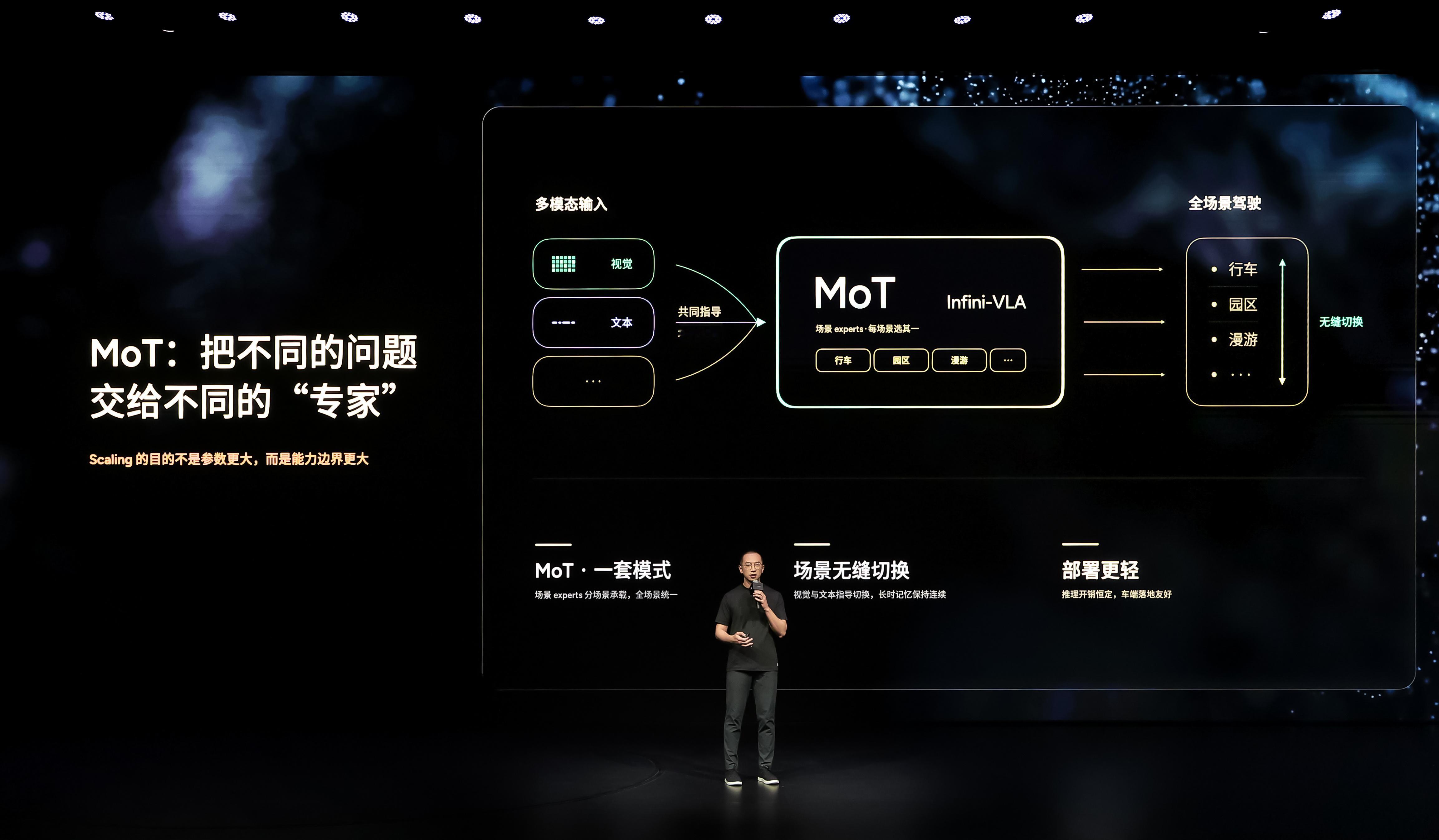 刚刚复习了一下昨天小鹏的发布会，个人总结核心信息就是以下这几张 PPT。第二代V