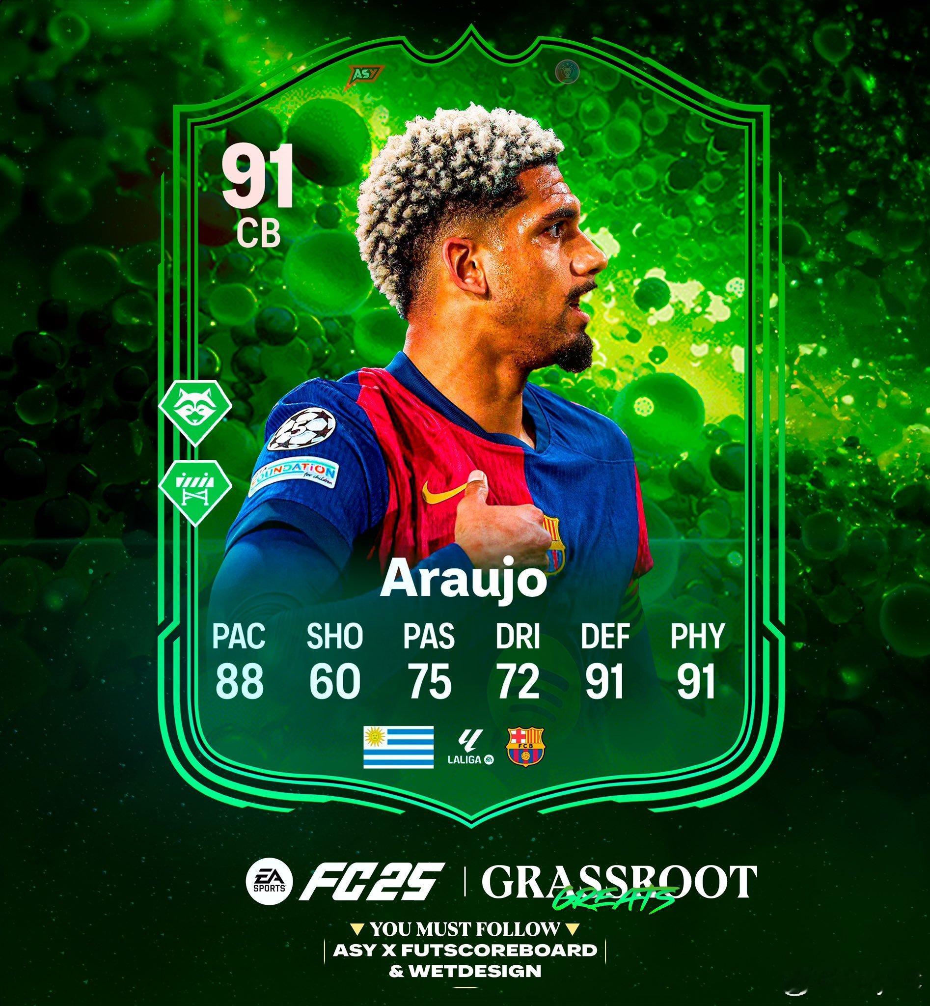 部分草根英雄球员的正式数据。其中门迪和坎特将会以SBC的形式推出。 