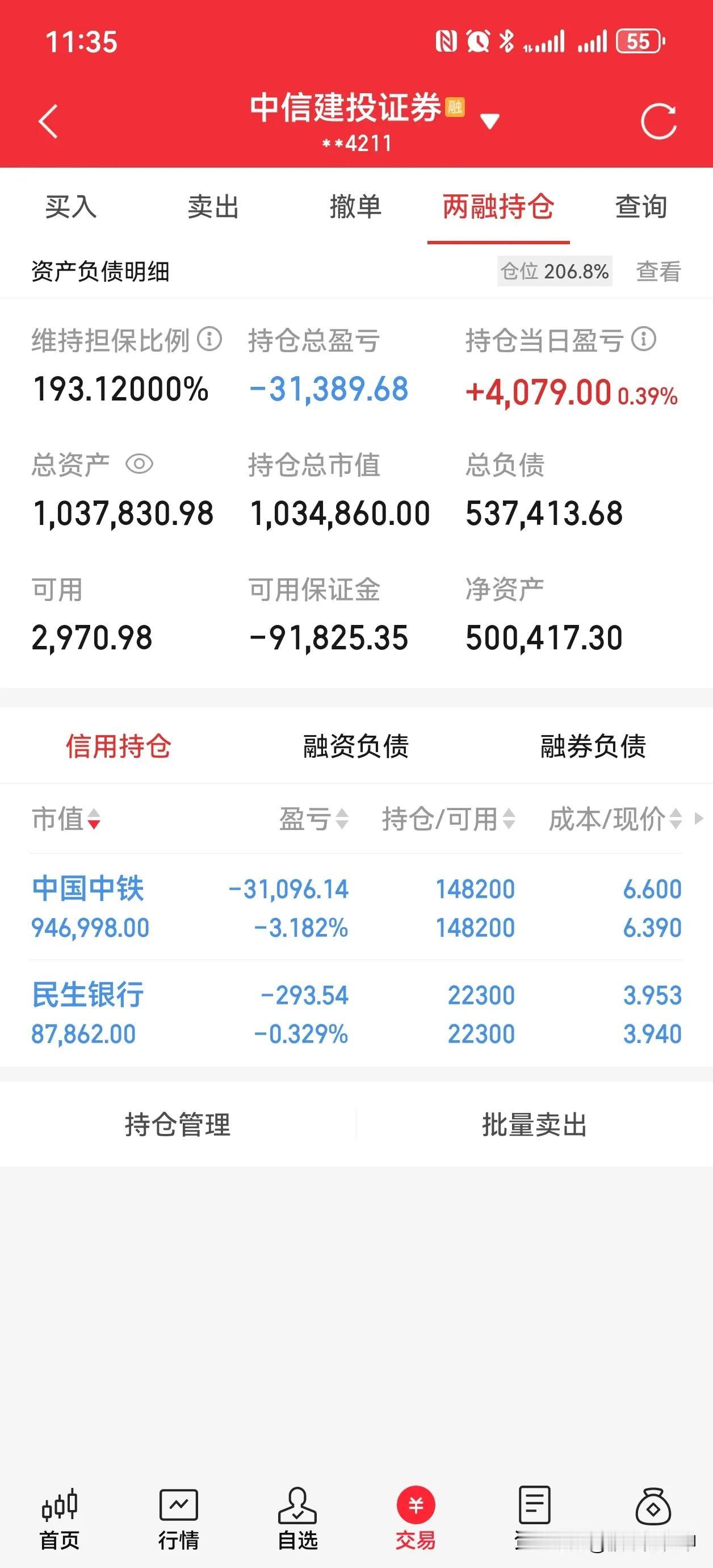 上午兄弟们都赚钱了吗？今天终于硬气了一会儿！上午盈利5000元，继续明牌中国中铁