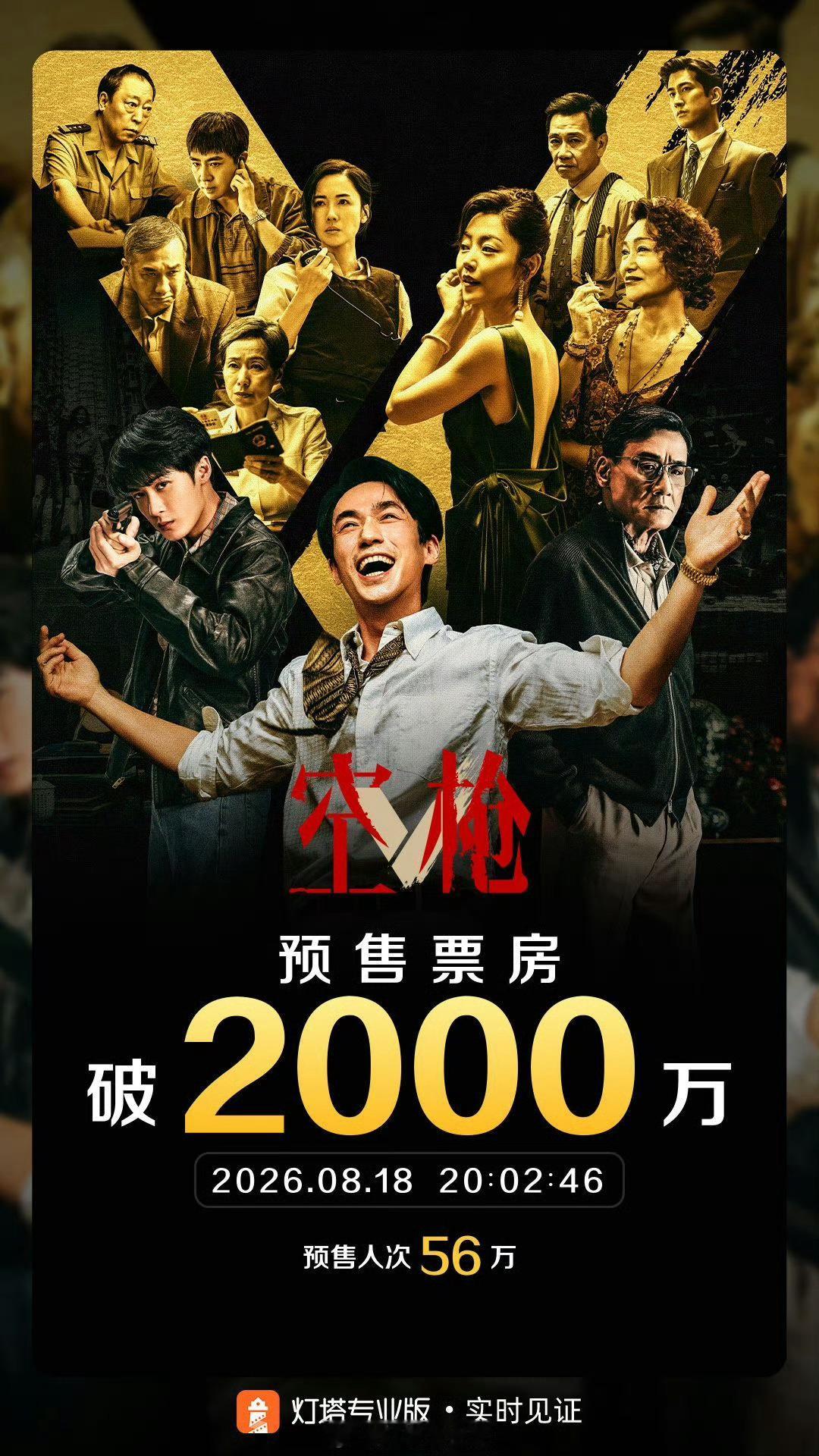 🎬电影《空枪》预售总票房突破2000万。太强了太强了！预售三天，还赶上🈲娱。