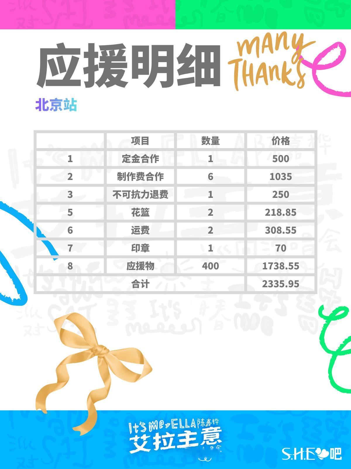 Ella艾拉主意演唱会 北京之旅，因你们而圆满。感谢所有热情捐助，让S.H.E吧