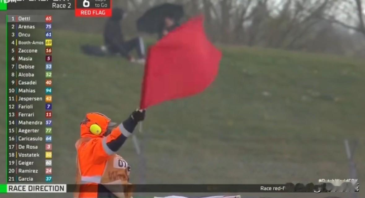 从冠军到第七！张雪机车荷兰站遇红旗，中国制造仍需时间证明

昨晚的WSBK荷兰站