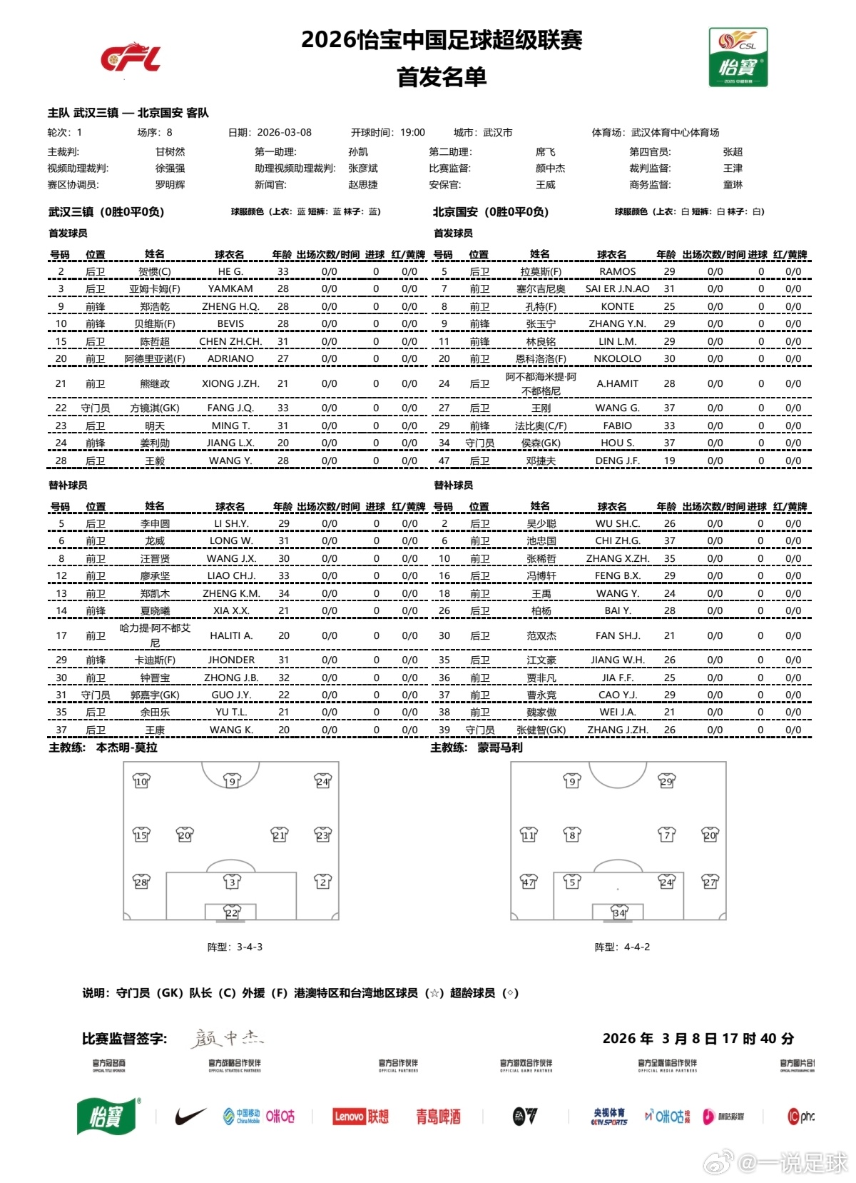 三镇VS国安，首发出炉！！⚽️🔥有一说一，主帅莫拉还是挺大胆的，第一场首发了熊