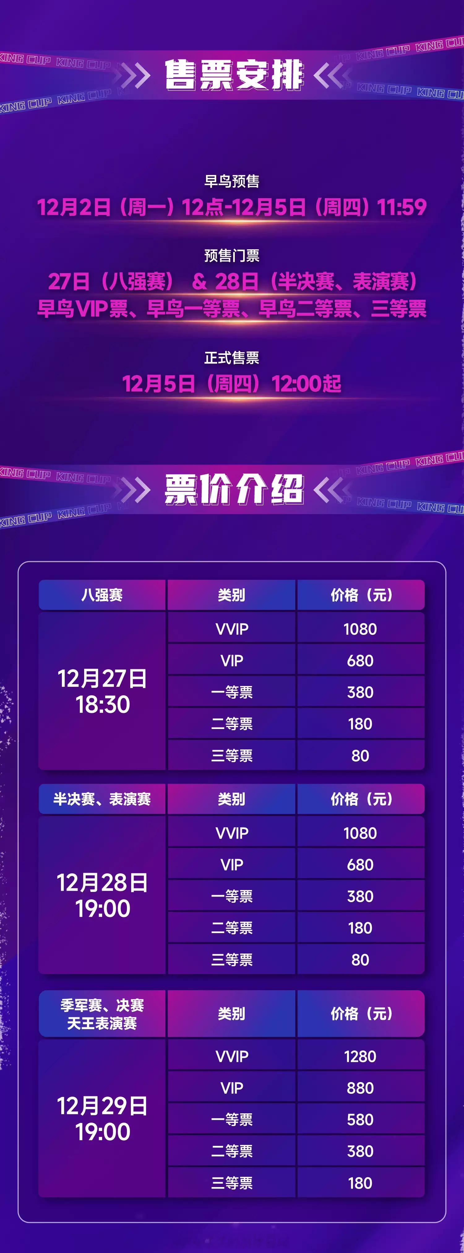 天王杯国际羽毛球公开赛  票价：27/28日三等：80 二等：180 一等：38