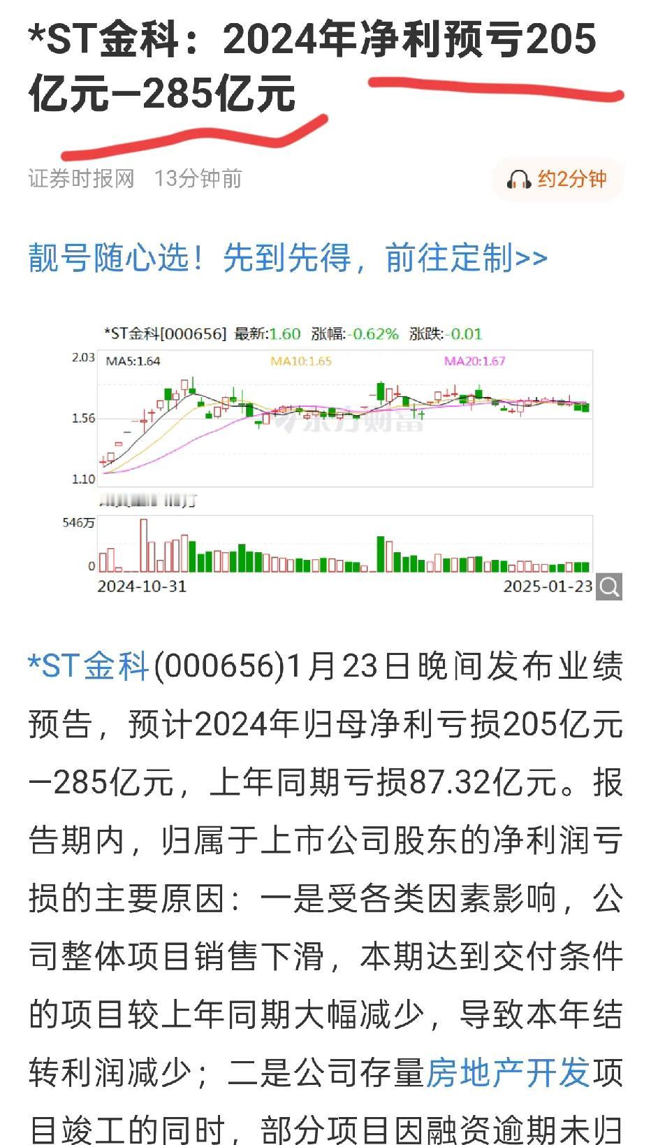 这市值才80来亿，怎么做到亏损超200亿，为什么这么优秀？

房地产的寒冬到底来