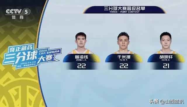 昨夜星辰:山西汾酒男篮球员于米提！
在昨天晚上CBA全明星星锐赛上，山西汾酒男篮