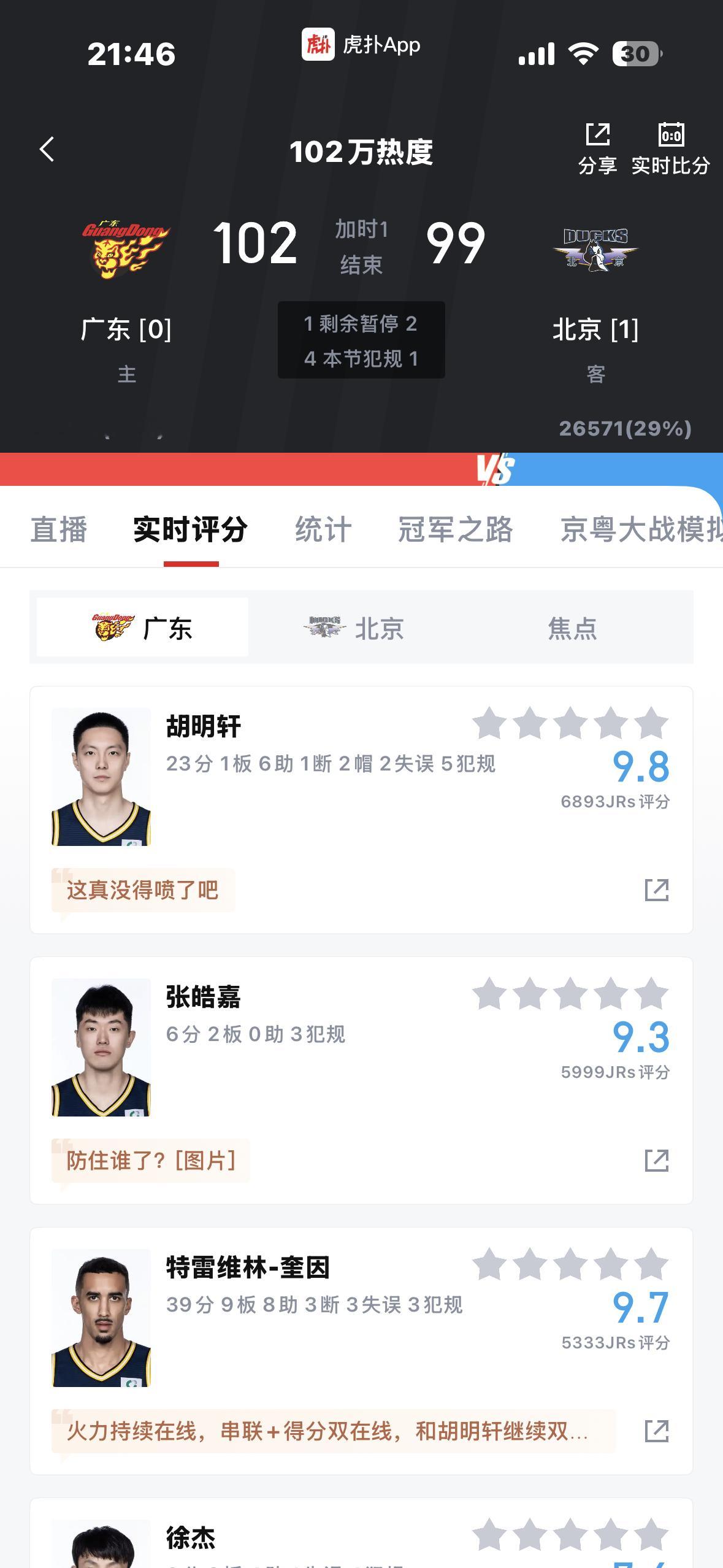 绝杀啊啊啊啊啊啊啊我哭了🥹😭胡明轩牛逼！张皓嘉牛逼！奎因牛逼！全队都牛逼！?