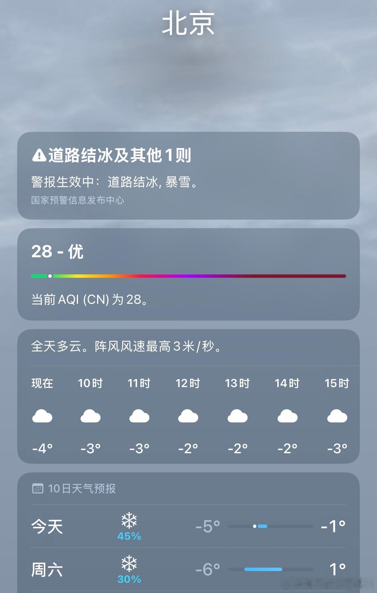 说是北京下雪了？？网上一搜，还没到一点没下！再等等估计快了！！开始干活，天冷外拍