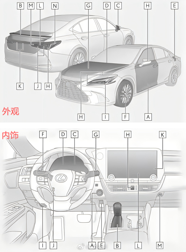 #新雷克萨斯ES外观和内饰改动曝光# 2025款雷克萨斯ES说明书曝光，外观调整