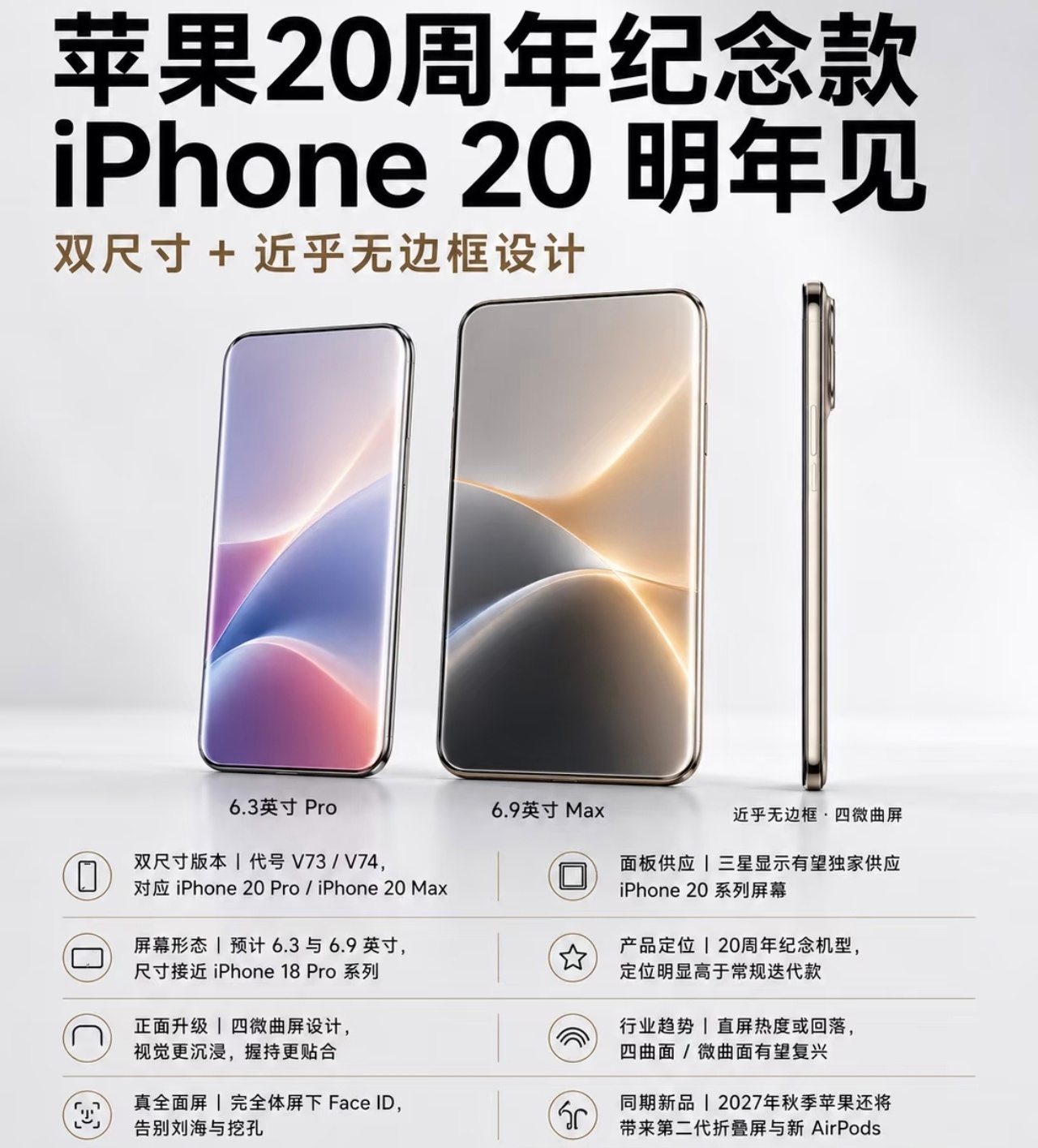 20周年版iPhone被曝独享台积电制程反正都不是今年发布，明年才发布，那就先看