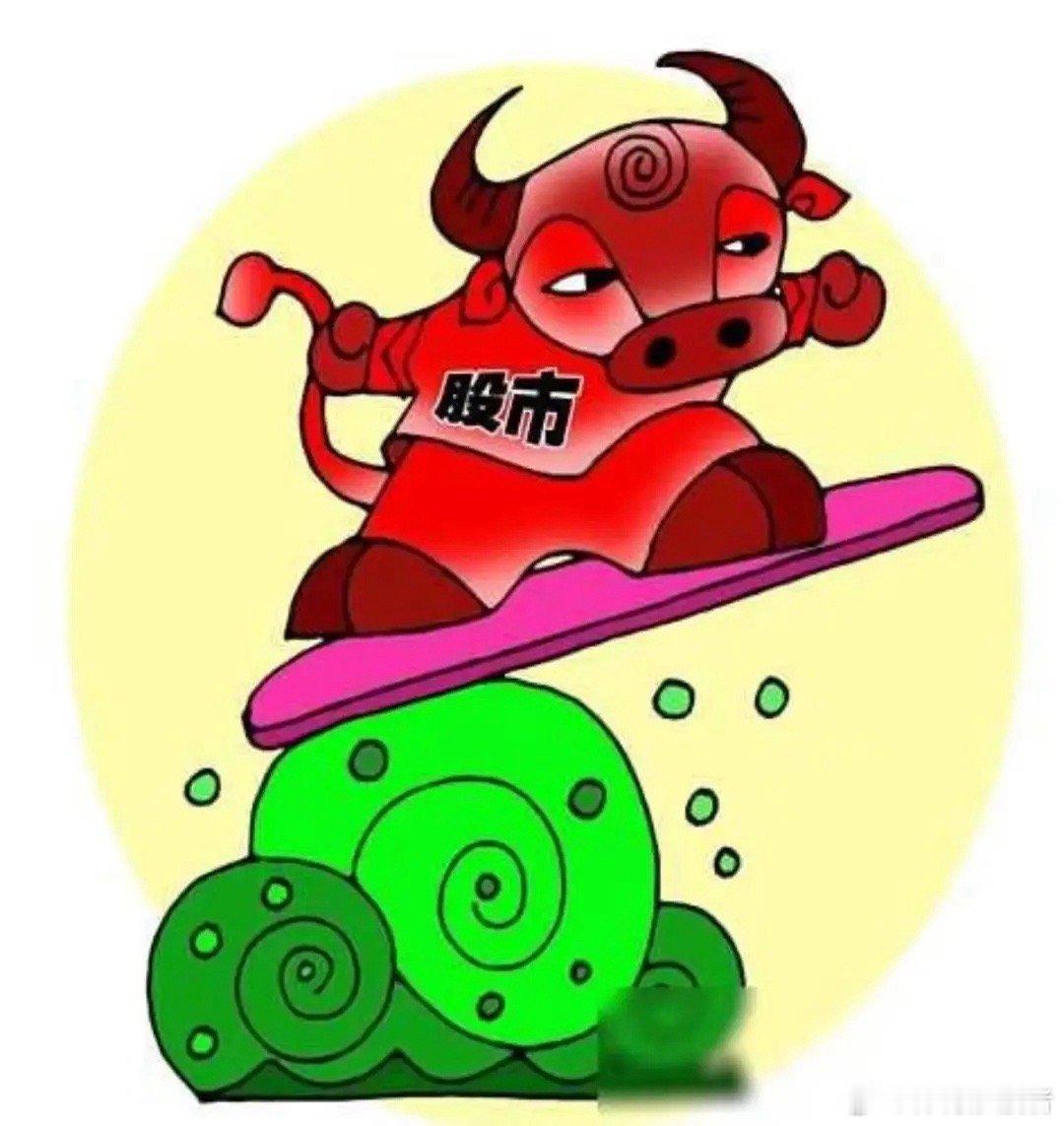 大家好，今天来聊聊A股市场的最新动态。近期大盘走势可谓波澜不惊，整天都在水下徘徊