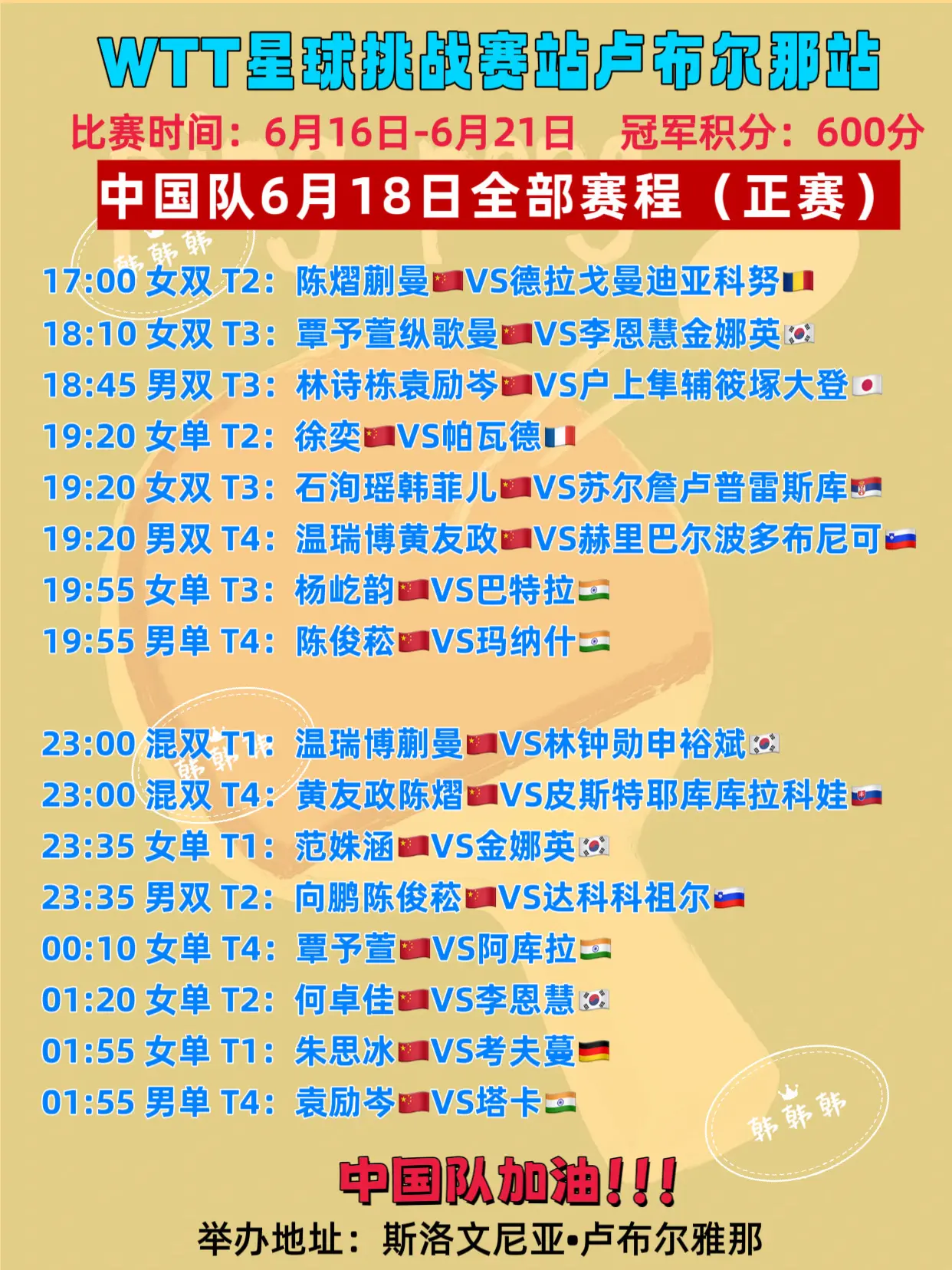 卢布尔雅那球星挑战赛。6月18日中国队全部赛程