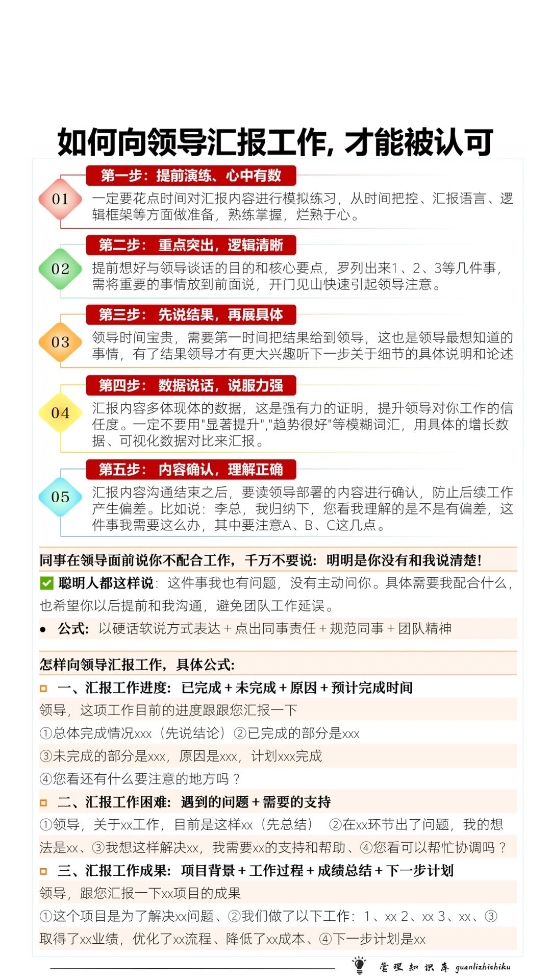 ✅如何向领导汇报工作，才能被认可