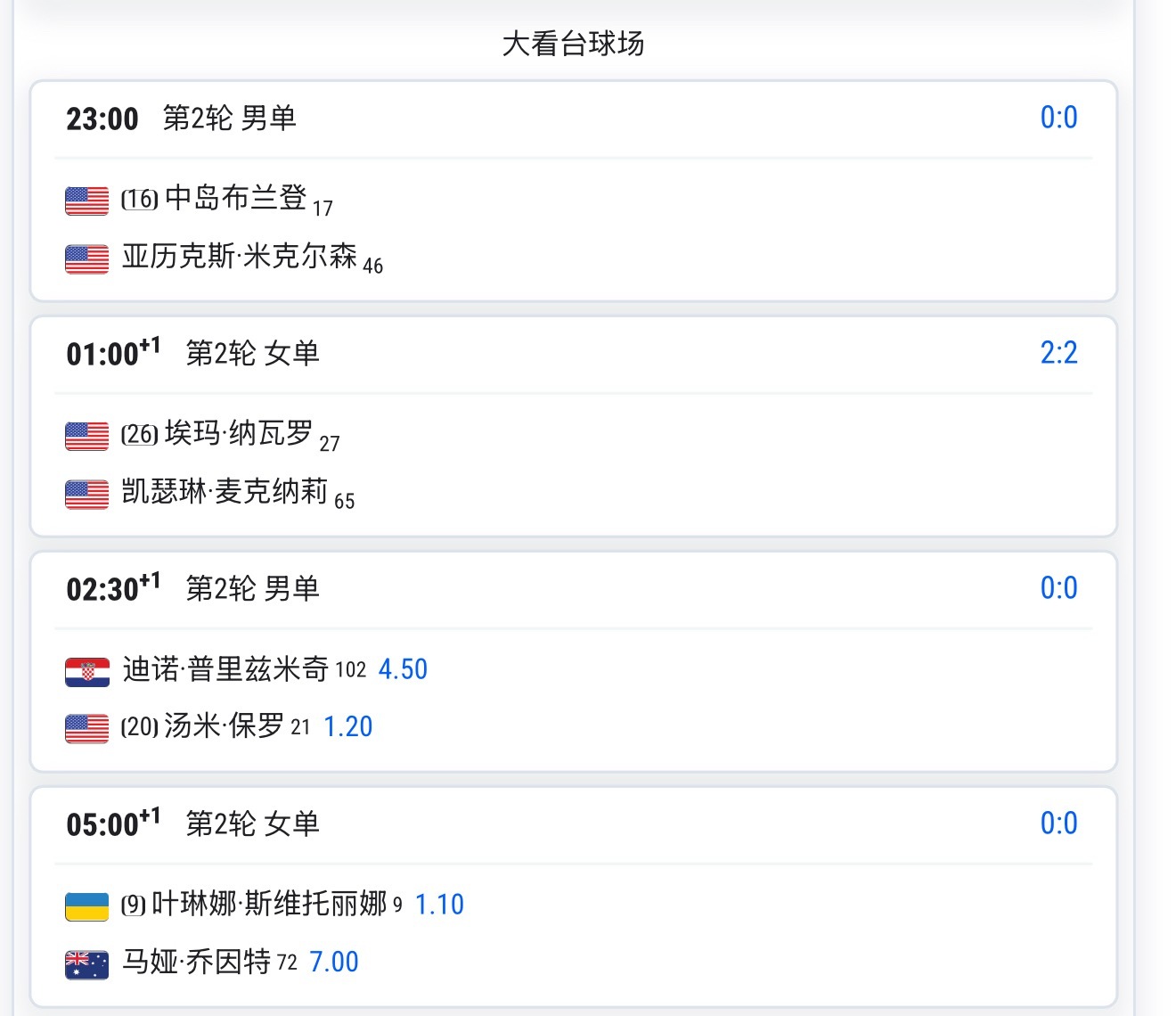 今晚1点，艾玛纳瓦罗vs麦克纳利纳瓦罗 ​​​